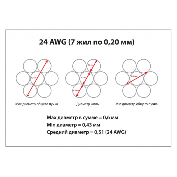 Cabeus PC-UTP-RJ45-Cat.5e-1m-GN-LSZH Патч-корд U/UTP, категория 5е, 2xRJ45/8p8c, неэкранированный, зеленый, LSZH, 1м