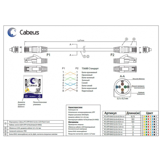 Cabeus PC-UTP-RJ45-Cat.5e-3m-GN-LSZH Патч-корд U/UTP, категория 5е, 2xRJ45/8p8c, неэкранированный, зеленый, LSZH, 3м