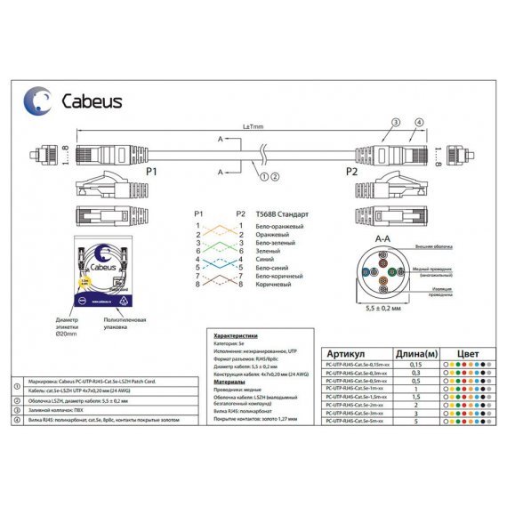 Cabeus PC-UTP-RJ45-Cat.5e-0.15m-BK-LSZH Патч-корд U/UTP, категория 5е, 2xRJ45/8p8c, неэкранированный, черный, LSZH, 0.15м