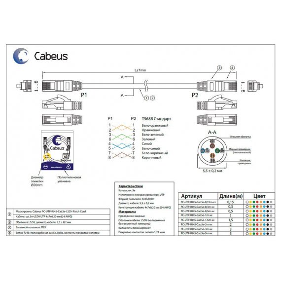 Cabeus PC-UTP-RJ45-Cat.5e-1.5m-BK-LSZH Патч-корд U/UTP, категория 5е, 2xRJ45/8p8c, неэкранированный, черный, LSZH, 1.5м
