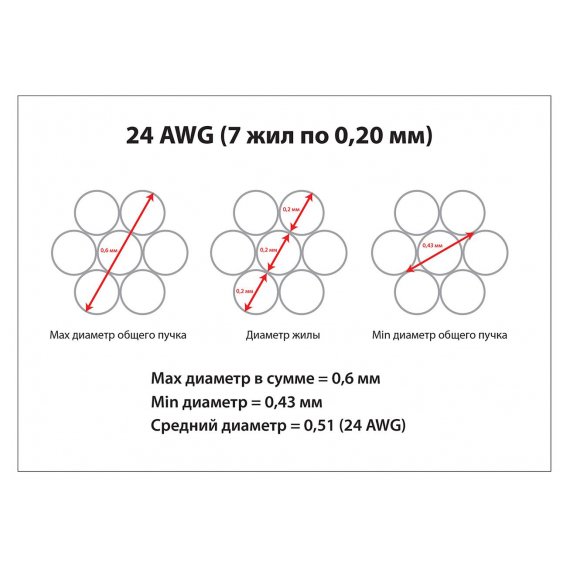 Cabeus PC-UTP-RJ45-Cat.5e-5m-BK-LSZH Патч-корд U/UTP, категория 5е, 2xRJ45/8p8c, неэкранированный, черный, LSZH, 5м