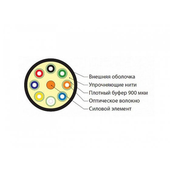 FO-DT-IN-503-8-HFLTx-AQ Кабель волоконно-оптический 50/125 (OM3) многомодовый, 8 волокон, плотное буферное покрытие (tight buffer), для внутренней прокладки, HFLTx, –40°C – +70°C, голубой (aqua) Hyperline