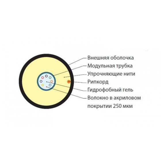 FO-ST-OUT-503-24-PE-BK Кабель волоконно-оптический 50/125 (OM3) многомодовый, 24 волокна, армированный стекловолокном, волокна в оптическом модуле с гидрофобным гелем (loose tube), для внешней прокладки, PE, -40°С - +70°С, черный Hyperline