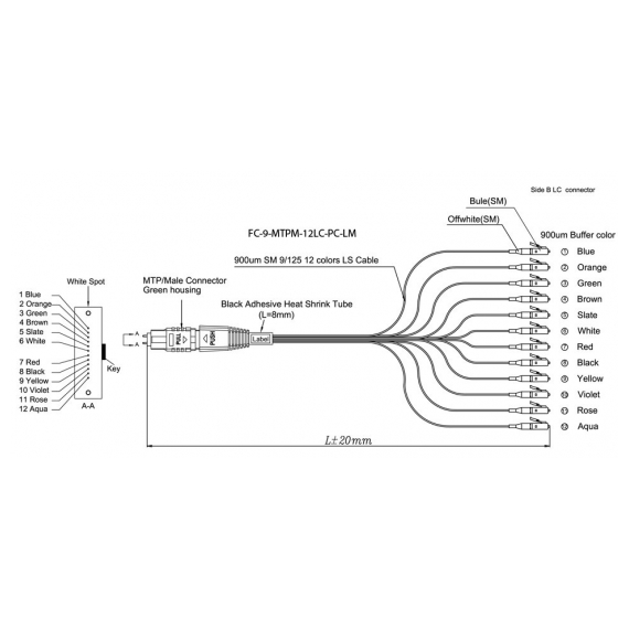 FH-B9-9-MTPM12/UR-12LC/UR-1M-LSZH (FC-9-MTPM-12LC-PC-1M) Кабель "гидра" MTP (c направляющими штырьками)-LC, 12 волокон, OS2, 10Gig, LSZH, 1.0 м Hyperline