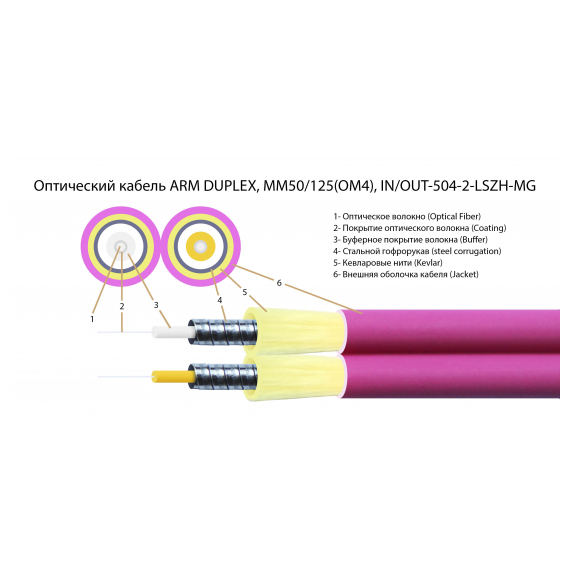 ШОС-ARM-2x3.0-2FC/U-2FC/U-MM504-15м-LSZH-MG TELCORD ШОС-ARM-2x3.0-2FC/U-2FC/U-MM504-15м-LSZH-MG Шнур оптический армированный duplex (ШОС), FC/UPC - FC/UPC, MM50(OM4), 3.0мм, LSZH, 15м