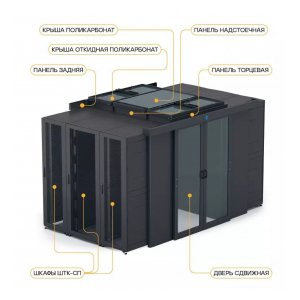 ЦОД-СП-КП-600.1500-9005 Крыша поликарбонат 600 x 1500 для шкафа ШТК-СП-x.6.x ЦМО
